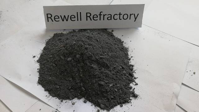 refractory coating powder main